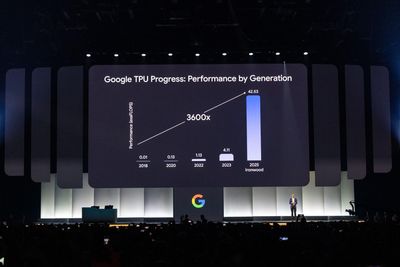 Google Cloud Next samlet i år mer enn 30 000 mennesker i Las Vegas. 
