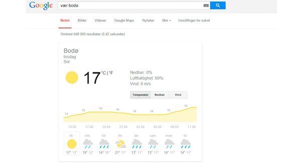 Værmeldingen er bare et søkeord unna.