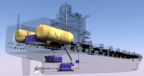 Plassering av gasstanker og ME-GI-motorer i amerikanske TOTEs containerskip. Det blir direktedrevet, i motsetning til LNG-tankerne som har gass-elektrisk framdrift.