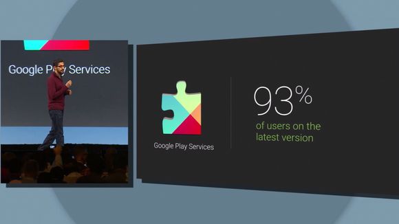 Googles Sundar Pichai peker på at 93 prosent av Android-brukere kjører siste utgave av Google Play Services.