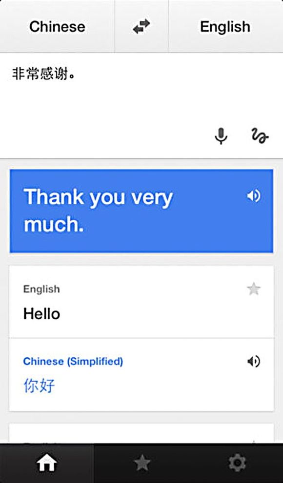 Google Translate.