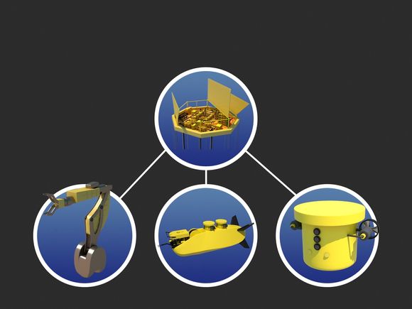 UVANLIG: Studentende foreslår blant annet å plassere en strekkstagsplattform på 1000 meters dyp, som blant annet skal ha en ROV, en AUV og en robotarm som kan gjøre vedlikehold.