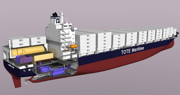 Tysk motor: Tote Inc har to containerskip med MAN B&amp;W to-takts gassmotorer under bygging.