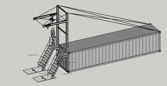 Ladder: En 2,4 meters stige skal bestiges med vinkel på enten 60 eller 75 grader.