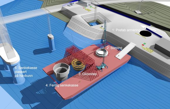 Byggefaser: De fem byggfasene i Hålogalandsbruas betongkontrakt.