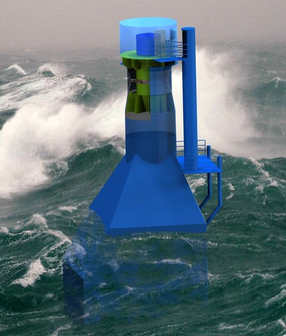 Luftdrevet turbin BØLGER OG LUFT: Dette er &amp;quot;Oscillating Water Column&amp;quot;-konseptet (OWC).