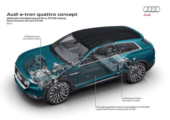 E-tron Quattro har tre motorer, 500 kilometer rekkevidde og toppfart på 210 kilometer i timen.