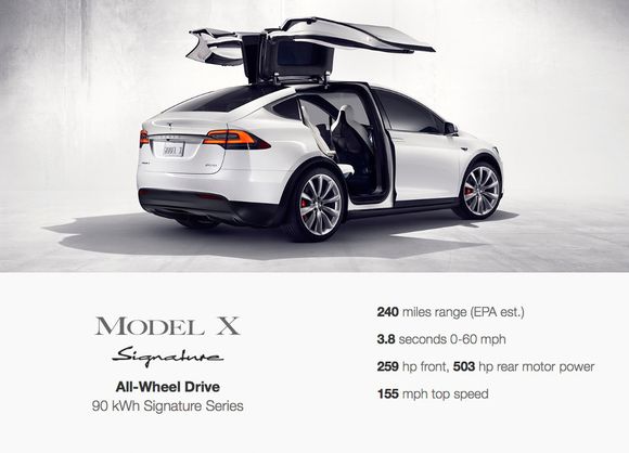 Den endelige spesifikasjonslisten for Tesla Model X - riktignok i Signature-varianten.