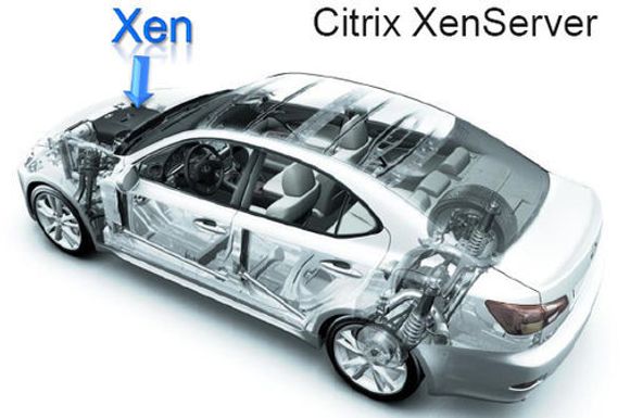 - Xen er en motor, og ikke en bil. Vår bil er en en XenServer, sier Simon Crosby, CTO i Citrix.