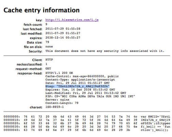 KISSmetrics angivelige bruk av ETags. <i>Bilde: Rapporten «Flash cookies and privacy II</i>