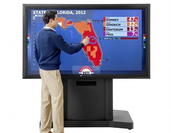 CNN skjønte allerede i 2008 potensialet til 55-tommeren for å presentere valgresultater. Her vises våres republikanske primærvalg i delstaten Florida.