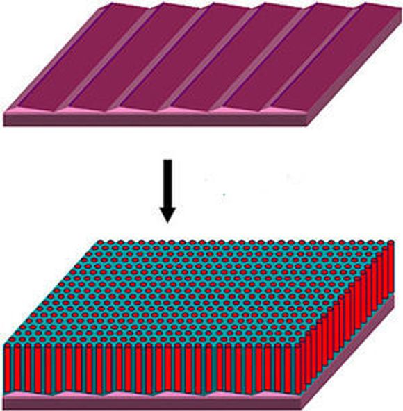Sagtannformede rygger laget av safirkrystaller danner retningslinjer for matriser av elementer i nanometer-størrelsen. (Illustrasjon: Dong Hyun Lee/UMass Amherst)