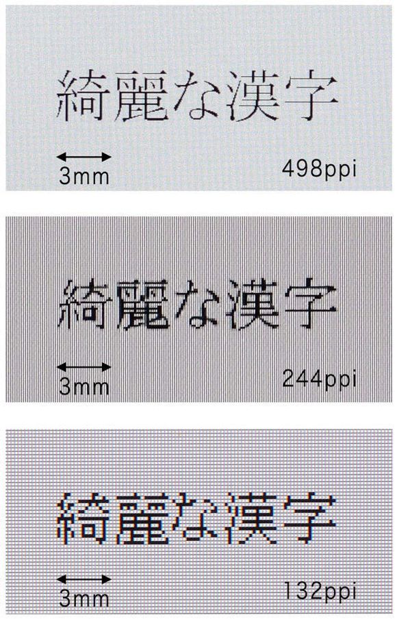Forskjellen på paneler med ulike pikseltettheter. <i>Bilde: Toshiba</i>