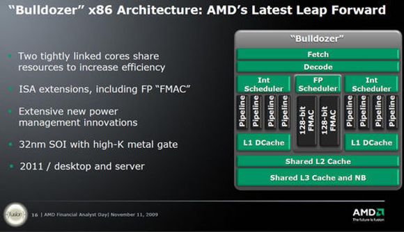 AMD Bulldozer <i>Bilde: AMD</i>