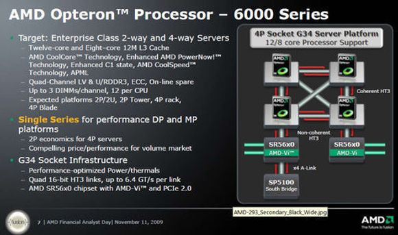 Detaljer om AMDs kommende Opteron 6000-serie <i>Bilde: AMD</i>