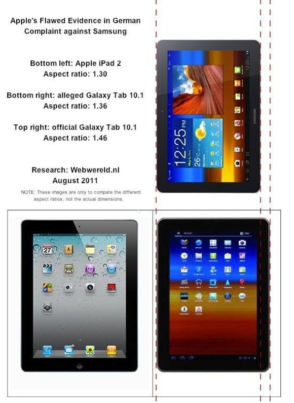 Apples dokumentasjon til domstolen fordreier høyde/bredde-forholdet til Galaxy Tab og framstiller det som tilnærmet lik det til iPad. <i>Bilde: webwereld.nl</i>
