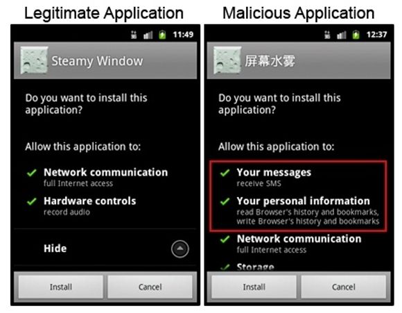 Den ondsinnede kopien av den legitime applikasjon ber om tilgangsrettigheterlangt utover det funksjonaliteten skulle tilsi. <i>Bilde: Symantec</i>