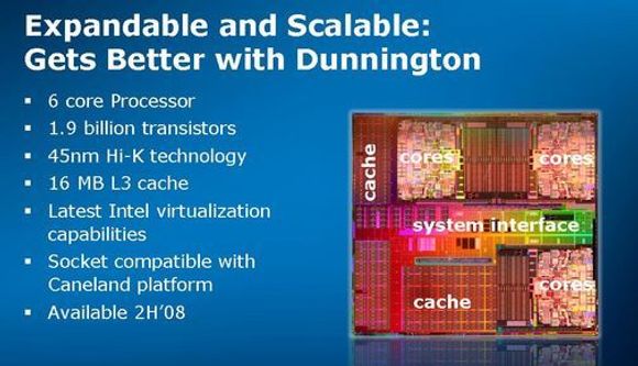Slik ble Dunnington, siden oomdøpt til Xeon 7400, beskrevet i en presentasjon i mai 2008.