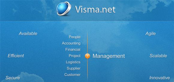 På nettstedet Visma.net vises denne oversikten over kommende funksjonalitet.