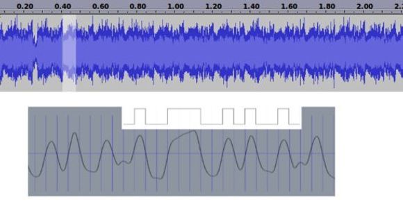 Visuelle uttrykk av lydstrømmen på 100 baud slik den ser ut på det fysiske laget i ISO-modellen. <i>Bilde: Trond Lemberg og Norsk Regnesentral</i>
