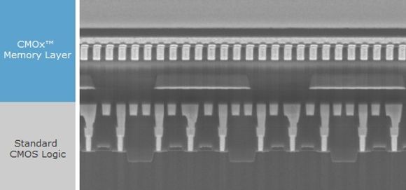 Minnecellene (CMOx) legges på toppen av et standard CMOS-lag.