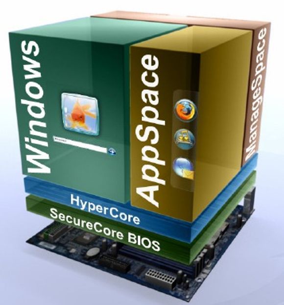 HyperSpace kjører mye brukte applikasjoner i et system parallelt med for eksempel Windows.