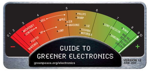 Versjon 12 av Guide to Greener Electronics, utgitt av Greenpeace.