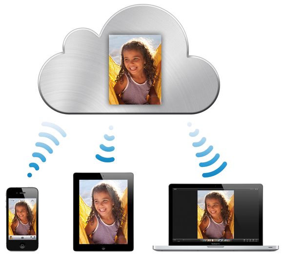 Photo Stream-tjenesten i iCloud vil synkronisere bilder på tvers av iOS-enheter, Mac og Windows-pcer. <i>Bilde: Apple</i>