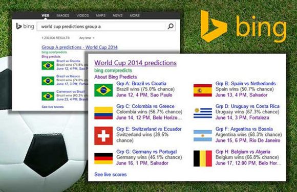 Bing har beregnet sannsynligheten for hvilken lag som vinner hver av kampene i årets VM i fotball. <i>Bilde: Bing</i>