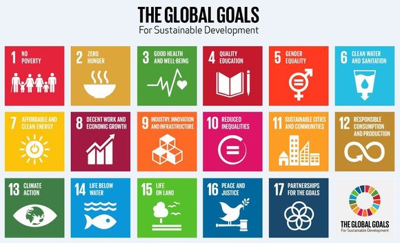 De 17 globale målene. <i>Foto: DNV GL</i>