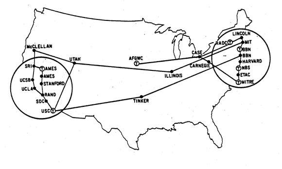 ARPANET i mars 1972. <i>Foto: Heart, F., McKenzie, A., McQuillian, J., and Walden, D., ARPANET Completion Report, Bolt, Beranek and Newman, Burlington, MA, January 4, 1978.</i>