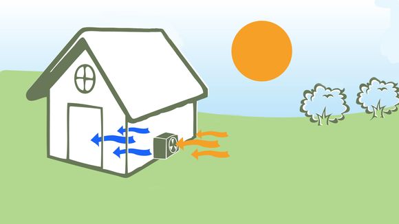 Luft-luft kjøling: Det å bruke en luft til luft vamepumpe til å kjøle koster mindre enn mange er klar over. <i>Foto: Novap - ORV</i>