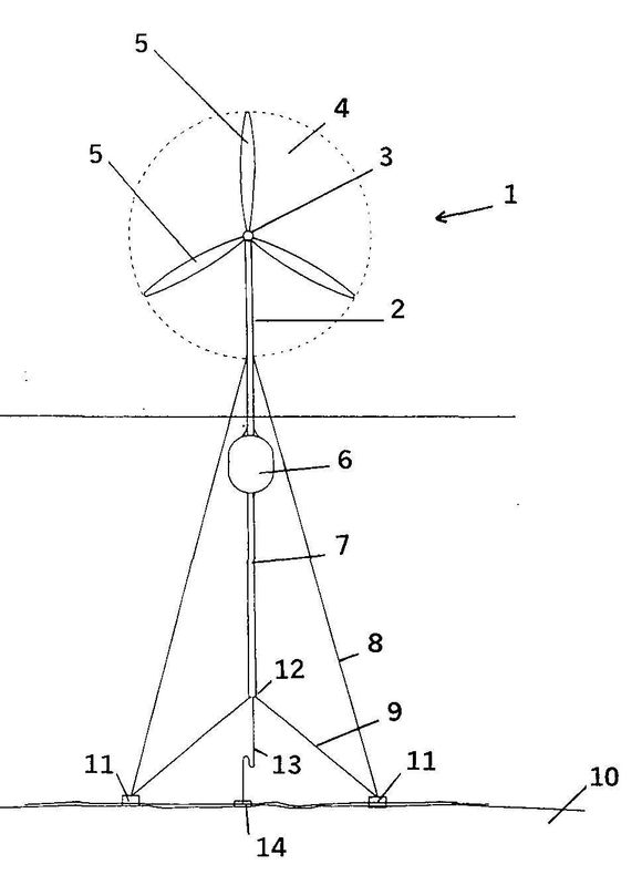Var det en enkel versjon av dette som sto på servietten? Bilde fra patentsøknaden til Hydro.