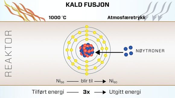 Forskere tror en isotopisk endring er forklaringen bak et overskudd av energi etter forsøk med kald fusjon. <i>Foto:  Kjersti Magnussen</i>