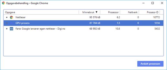 Chrome bruker en hel del minne selv med bare én fane åpen. <i>Skjermbilde: digi.no</i>