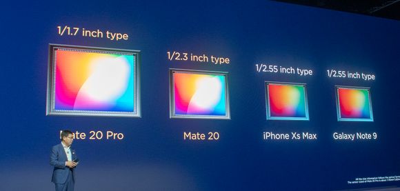 Sensorstørrelse: Hemmeligheten til gode bilder ligger i den enorme sensoren som Mate 20 Pro kan skilte med i det mest høyoppløselige kameraet. <i>Foto:  Odd R. Valmot</i>