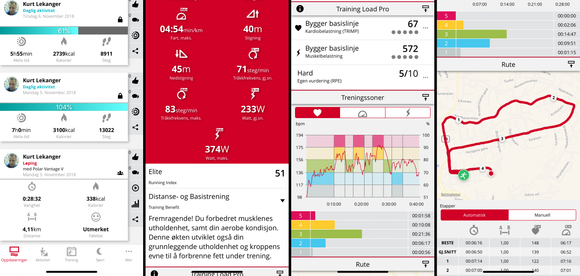 Polar Flow-appen er oversiktlig og enkel og bruke, og du kan drille deg ned i svært detaljert informasjon om treningsøkter, aktivitetsnivå, søvn, samt treningseffekt over tid.