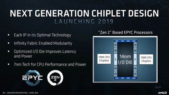 Det blir en kombinasjon av 7 nm- og 14 nm-teknologi i de kommende AMD-prosessorene. <i>Illustrasjon:  AMD</i>