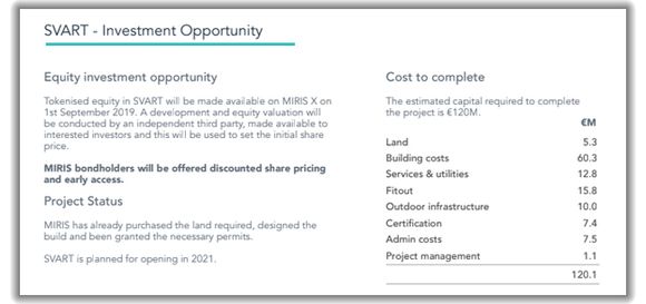 På Miris X-plattformen ligger det et investeringsinvitasjon, her er det også satt opp en plan for hvor mye Svart-prosjektet vil koste. <i>Skjermbilde: MirisX</i>