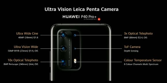 Imponerende: Kameraspesifikasjonene til den kommende plussmodellen er bare å ta av hatten for. <i>Foto:  Huawei</i>