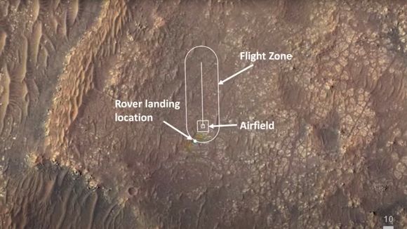 Her er flyplassområdet på Mars, sett fra satellitt. <i>Foto:  NASA</i>