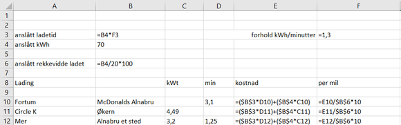 Regneark for å finne ut hva det kanskje koster å lade hos de ulike leverandørene.