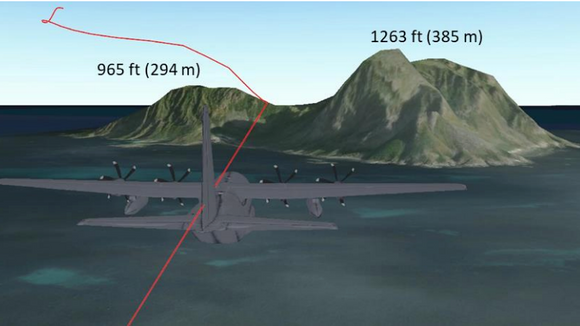 C-130J Hercules-flyet klarerte terrenget med 44 meter.