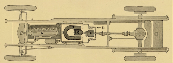 Tegningen fra 1910-tallet viser hvordan overføringen av kraft fungerte. <i>Illustrasjon:  Fra originalbrosjyren</i>
