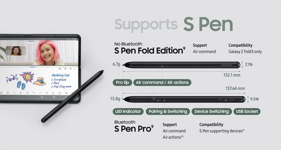 Du må bruke en av Samsungs to spesiallagde s-penner på Z Fold 3 <i>Montasje:  Samsung</i>
