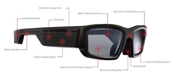 Vuzix Blade tilhører 2.0-bølgen av smartbriller. Snart kommer selskapets NGSG – «Next Generation Smart Glasses». <i>Foto:  Vuzix</i>