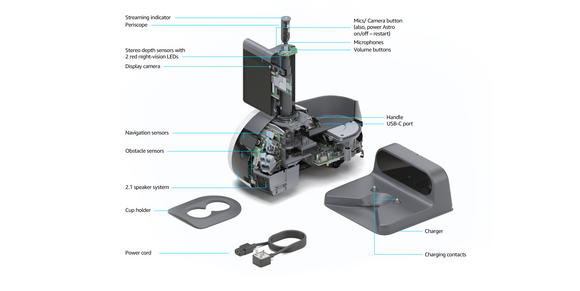 Roboten er full av kameraer og sensorer, og lades som en robotstøvsuger <i>Illustrasjon:  Amazon</i>