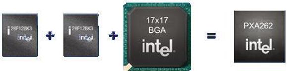 Intel PXA262 erstatter to minnebrikker og én prosessorbrikke. <i>Foto:  Intel</i>