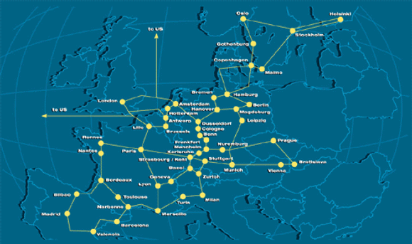 Kart over KPNQwests stamnett, EuroRings. <i>Illustrasjon:  KPNQwest</i>