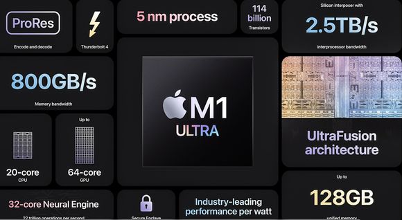 Råskinn: Dataene til M1 Ultra-prosessoren er noe vi aldri har sett før. <i>Foto:  Apple</i>